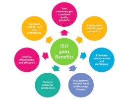 ISO 9001 certification